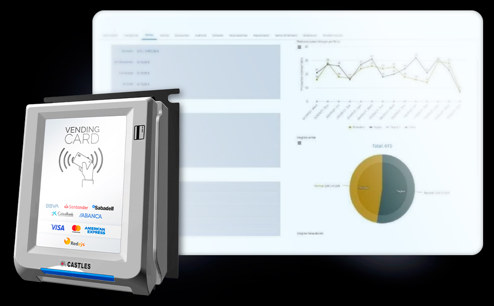 VENDINGCARD_TelemetriayControl